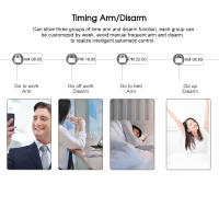 Sistema De Alarma WiFi Tuya ONENUO Seguridad Inteligente Para El Hogar Con Accesorios Inalámbricos Control Por Alexa Y Smart Life APP Kit De 24 Zonas - details 2