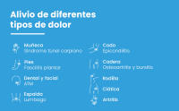 TensCare Perfect Tens+ 12 electrodos – Electroestimulador para Alivio del dolor. 2 Canales, con programas Clínicamente Comprobados para aliviar el dolor de espalda, Artritis y Lumbalgia - details 2
