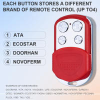 Control Remoto Universal Para Puerta De Garaje Multi-Frecuencia 280MHz-868MHz Duplicador Transmisor De Código Fijo Y Rodante 430MHz 433MHz - details 7