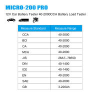 Prueba Y Diagnóstico De Baterías De Automóvil Y Motocicleta Micro-200 pro 7-30DCA 40-2000CCA 24V 12V Herramientas De Carga Y Análisis Para Vehículos Universales - details 11
