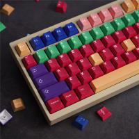 GMK Handarbeit Keycaps PBT Dye Sublimation Para Teclado Mécanico Cherry Profile 23/129 Teclas 6.25u Spacebar Compatible Con MX Switch - details 6