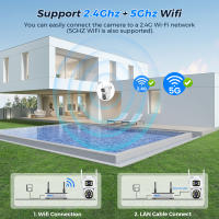 Cámara De Seguridad IP WiFi PTZ 10MP 5K Con Visión Nocturna Dual Pantalla Protección Dual Lente Montaje En Pared O-KAM pro - details 3