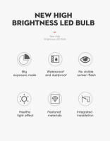 Bombilla LED E27 De Alta Brillo Para Ahorro De Energía Lámpara De Techo Para Sala De Estar Baño Iluminación Interior Fijación CANMEIJIA 220V Luz Fría (5500-7000K) - details 1