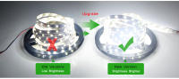 Tira De LED RGB 5M DC12V 60leds/m Con/without Impermeable Para Decoración De Habitación Pared Cocina Luz De TV Armario Retroiluminado - details 1
