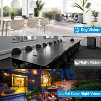 Cámara Analógica NINIVISION 4K 8MP Con Detección De Rostro Visión Nocturna En Color Cámara De Seguridad CCTV BNC Exterior IP66 Para Hogar Tienda Oficina Supermercado - details 4