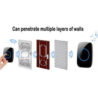 Timbre De Puerta Inteligente Inalámbrico 300M EU Plug Impermeable Con Alarma Y Buzzer Para Hogar Timbre Inteligente De Bello Welcome - details 2