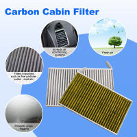 Filtro De Aire Para Coche Tesla Condicionador De Aire Cabina Con Carbón Activado Reemplazo Para Tesla Model 3 Model Y 2 Piezas - details 3