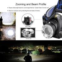 Linterna Frontal LED Potente Recargable Con Zoom Telescópico Impermeable Para Trabajo Al Aire Libre Torchas Frontales De Alta Luminosidad - details 4