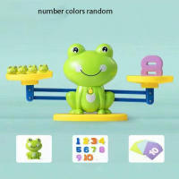 Juego De Equilibrio Digital De Rana Para Niños Desarrollo Intelectual Entrenamiento De Lógica Y Pensamiento Matemático Temprano Educación Educativo Para Niñas Y Niños - details 9
