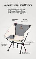 Silla De Camping Portátil Ultraligera Silla De Playa Y Pesca Desmontable Diseño Moderno Para Picnic Pequeño Muebles Al Aire Libre - details 5
