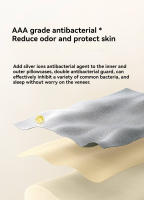Almohada De Cuello Xiaomi Mijia pro De Memoria De Algodón Suave Y Transpirable Antibacteriana Soporte Fuerte 9cm 11cm Curva Baja Alta Ajuste Continuo - details 11
