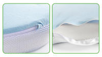 Almohada Multifuncional Para Pies Y Piernas Con Recover Slow Memory Foam Almohada Suave De Algodón Para Mantener Curvas De Las Rodillas Y Caderas - details 9