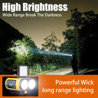 Linterna Frontal LED Con Sensor Inteligente Y Clip Recargable Tipo-C Torcha Exterior Para Ciclismo Pesca Y Camping - details 7