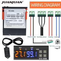 Controlador De Temperatura Digital STC-1000 STC-3000 Con Sensor LED Termómetro Higrómetro Relé Termostato Regulador 12V 24V 220V Para Hogar - details 23