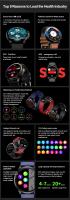 Smartwatch ECG función ECG, 1,43 pulgadas ultra retina 466 * 466 pantalla táctil completa, llamada bluetooth, la medición no invasiva de glucosa, temperatura corporal, oxígeno en sangre, control de la presión, la formación respiratoria - details 1
