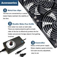 Ventilador De Enfriamiento 120mm 3000RPM Con Controlador Para BTC Máquina Chasis Estación De Trabajo Armario Radiador Servidor 12cm 12V 220V - details 0