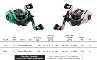 Carrete De Pesca HAUT TON Lightning TP Baitcaster 7.2:1 Ratio De Engranajes 22Lbs 3+1BB Para Pesca En Agua Dulce Y Salada - details 0