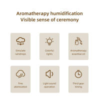 Nuevo humidificador rotatorio de lluvia de medusas con luces de colores, atomización ultrasónica, humidificación por gotas de lluvia, máquina de aromaterapia con forma de nube y seta. - details 3