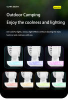 Ventilador Portátil Recargable Con Pantalla Digital LED Tiempo De 8H Luz De Colores Multicolor Ajustable 180° Montado En La Pared O Techo - details 17