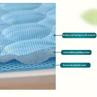 Almohadilla De Enfriamiento Para Mascotas KEMORELA Absorbente Para Gatos Y Perros Tamaño XL Cómoda Y Transpirable Para El Verano - details 2