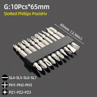 Juego De Puntas De Destornillador Magnético 1/4'' Hex S2 Acero Multifuncional Antideslizante Phillips Slotted Torx Hex Head Herramientas Manuales - details 13