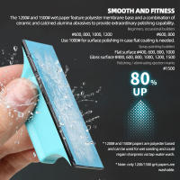 Juego De Papel De Hierro Para Lijado DSPIAE XSP-S01 Herramientas De Modelado Militar DIY Para Construcción De Modelos GK Pulido Y Lijado - details 4