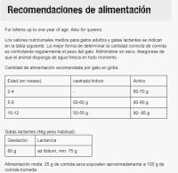 Leonardo Kitten Grain Free pienso con carne de ave fresca y sin cereales para gatitos hasta 1 año y madres gestantes y lactantes - details 0