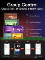 Tuya Inteligente Iluminación Recubierta De 6 Pulgadas Control Con APP Smart Life 12W Alta Brillo Cambio De Color RGBCW Dimmer Downlight - details 2