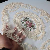 Mantelito De Lámina Ovalada Con Bordado De Encaje Europeo Para Dormitorio Estudio Cocina Tapete Para Taza Comida Fruta Decoración - details 3