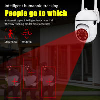 Cámara De Seguridad IP WiFi Dual Frequencia 2.4G Y 5Ghz PTZ Automática Para Bebé Monitorización Inalámbrica 1080p Con Visión Nocturna Y Detección De Movimiento - details 4