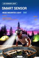 Linterna Frontal Mini Recargable Con Sensor LED COB Para Pesca Y Camping Fuente De Alimentación USB Luz De Túnel Potente Y Eficiente - details 0