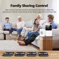 Cámara De Video Portero Con Chime WiFi Visión Nocturna Wireless Seguridad Inteligente Para El Hogar Recargable Batería Portón - details 3