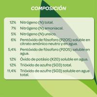 Flonatur, Abono Plantas, Abono Azul Granulado, Fertilizante para Plantas Verdes, Tomates y Orquideas, NPK 12-6-12 Abono Azul Universal para Mezclar con Tierra para Plantas - details 1