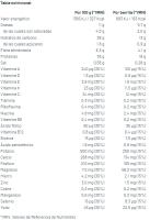 POWERGYM | PACK DE 5 - PROBAR 50 g  - BARRITA A TOPE DE PROTEÍNAS: EL SNACK PERFECTO - details 2