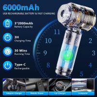 Aspirador portátil inalámbrico para el coche de doble uso de alta potencia mini aspiradora 4 en 1 de aire comprimido colector de polvo y secador de pelo aspiradora de mano con motor sin escobillas adecuado para coches, casas, oficinas, camping, al aire li - details 7