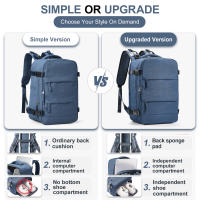 Mochila De Viaje Unisex Para Distancia Corta Avión Ryanair Equipaje De Mano 40x20x25 Con Compartment Para Laptop Mochila Escolar De Lona Nylon - details 0