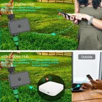 MOES Juego De Riego Inteligente ZigBee Con Timer De Agua Y Filtro De Retardo De Lluvia Control Remoto Compatible Con Alexa Y Google Home - details 12