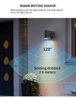 Lámpara De Sensor LED 3W 6W Blanco Frío Blanco Calido Neutro Material ABS Impermeable Alta Brillo Para Iluminación Diaria Dormitorio Comedor - details 3