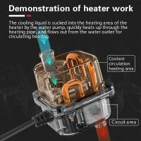 Calentador De Motor De Coche 3000W Preheater Antifreeze Para Diesel Camión 220V Calentador De Radiador Accesorios De Calentamiento Para Coche - details 20