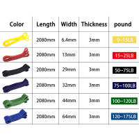 Juego de bandas de resistencia, bandas de goma expansoras para Fitness, banda elástica para entrenamiento deportivo, ejercicio, culturismo, equipo de gimnasio para mujeres - details 1