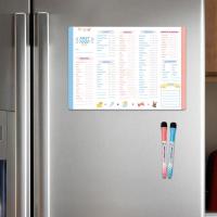 Reutilizable Checklist De Alimentos Para Bebés Con Magnéticos Y Fidget Chart De Alimentación Para Bebés Tracker De Primeros Alimentos - details 8