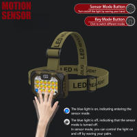 Linterna Frontal LED Recargable Con Inducción COB Para Camping Senderismo Pesca 5 Modos Impermeable Tienda En Línea XIWANGFIRE - details 2