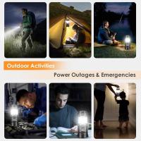 Al Aire Libre de emergencia portátil Caballo Mazorca Tienda de Luz camping USB recargable LED solar camping Luz - details 0