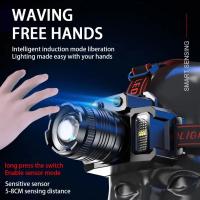 Linterna Frontal Recargable USB Super Brillante Con 5 Modos De Iluminación Pantalla Digital Para Pesca Al Aire Libre Y Camping - details 19