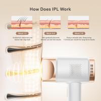 3 en 1 Depiladora Laser IPL con Mode HR/RA/SC, Pantalla Táctil LCD, 9 Nivel de Energía, 999.900 Flashes, Max 19.35 J, Depiladora Luz Pulsada para Piernas, Bikini, Axilas, Cara, Cuerpo - details 0