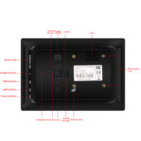 Marco De Fotos Digital HD LED De 7 Pulgadas Con Reloj Calendario Reproductor De Vídeo Soporta USB/MMC/SD/MS Incluye Control Remoto Regalo Para Amigos - details 14