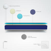 Pack Canapé Abatible reforzado con gran almacenamiento con Colchón Viscoelástico Juno - Alta calidad - Altura colchón 18cm (+-2cm) - [Envío y Montaje Incluido] - Somnia Descanso - Todo Fabricado en España - details 0