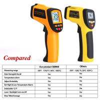 Termómetro Infrarrojo RZ No Contacto Medidor De Temperatura Digital LCD Manómetro Laser Pyrometer Para Uso Industrial Y Exterior - details 3