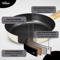 -Juego de 3 Sartenes de 20/24/28 cm, Aluminio Fundido con Revisión Antiadherente para Todo Tipo de Cocinas, Included Inducción, Sin PFOA, Mangos de Baquelita (Andes) - details 1