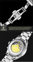 Reloj De Pulsera De Lujo Para Hombre GUANQIN 2025 Acero Inoxidable Impermeable Con Fase Lunar Y Calendario Marcas Arábigas Cristal De Zafiro - details 15